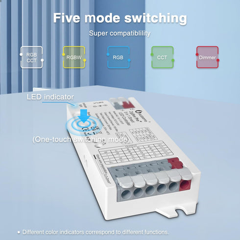 ZigBee3.0 5 1 20A RGBCCT/RGBW/RGB/CCT/Dimmer Z2M GLEDOPTO Pro+ in LED Controller Max Compatible with Alexa Homey Home