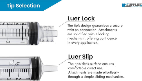 BH Supplies Luer Lock Tip Syringes (No Needle), Bulk Packaging (5ML-500)