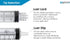 BH Supplies Luer Lock Tip Syringes (No Needle), Bulk Packaging (5ML-500)