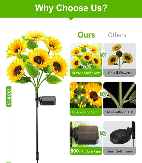4Pack 24 IP65 LETMY Solar Lights Outdoor Garden Decor, Upgraded Solar Garden Lights with Sunflower Lights, Solar