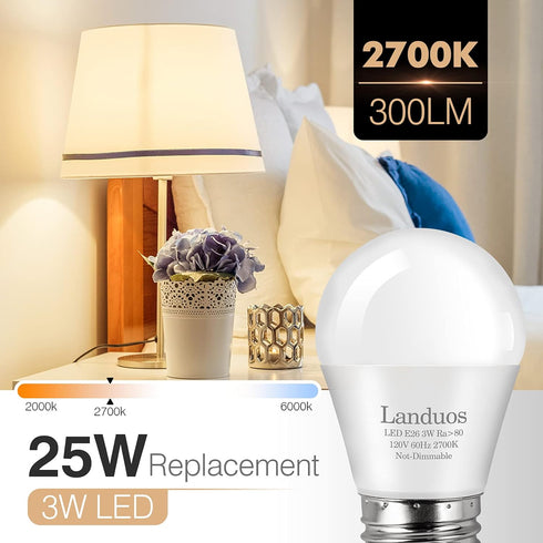 Landuos 25W A15 E26 Bulb, 2700K 3W Equivalent LED Light Warm White, Low Watt, Compatible With Night Light and Table