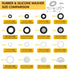 Rubber Washers, Shower Hose Washers 135 PCS 16 Sizes Rubber & Silicone Gasket, Garden Hose Washers Seals Kit with Screen Filter for Sealing Repair & Shower Hose/Faucet/Shower Head