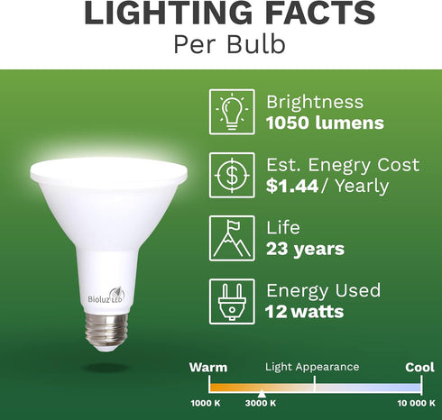 Bioluz LED 4 Pack PAR38 LED Light Bulb, 90 CRI, 12W = 100-120 Watt Replacement, Soft White 3000K, Dimmable