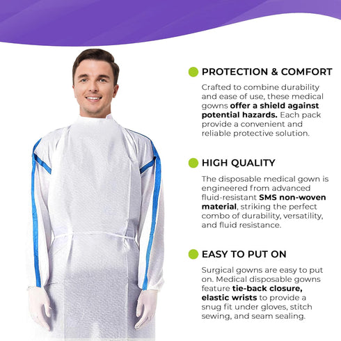 5 Pack 35 AMZ Medical Supply White Disposable Isolation Gown, X-Small. GSM SMS PPE Gowns. Personal Protective Equipment