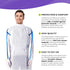 5 Pack 35 AMZ Medical Supply White Disposable Isolation Gown, X-Small. GSM SMS PPE Gowns. Personal Protective Equipment