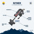 Sun Company Outsider - 4-in-1 Survival Multi-Tool, Compass, Thermometer, Whistle, Fire Starter in Compact Zipper Pull