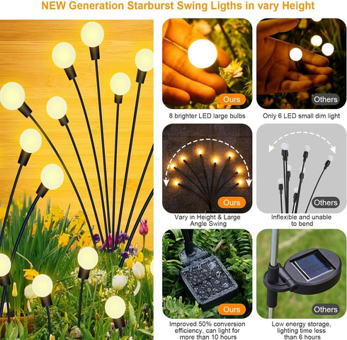 SUNYAO Solar Garden Lights, New Upgraded 2 Pack Solar Firefly Lights, Wind Swaying Firefly Lights, Christmas Lights Outdoor, for Yard Lawn Pathway Decoration Lighting, 16 LED Warm White by SUNYAO