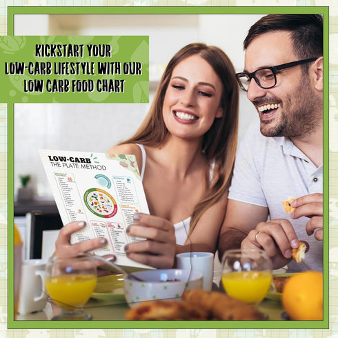 Sinload 12 Pcs Low Carb Food List Chart Posters Low Carb Meal Plan Grocery Health Food Diet Plan Beverages Snack Ideas