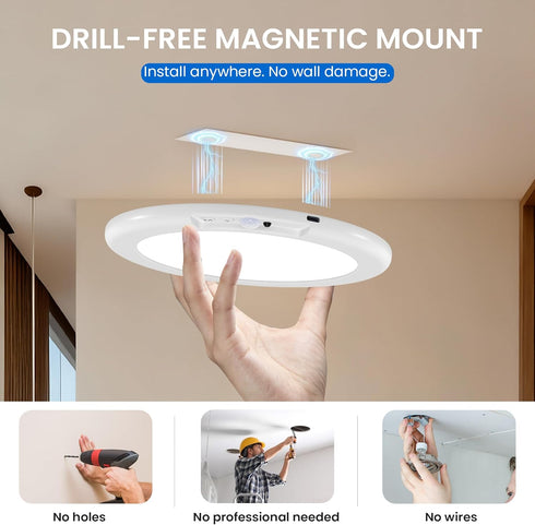 Closets Closet, 3 Dimmable, 1Pack KINDEEP Rechargeable Motion Sensor Ceiling Light with Remote: Battery Operated