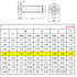 84Pcs M6 Hex Pan Head Cap Bolts Nuts Screws Assortment Set - 304 Stainless Steel Allen Socket Drive (84PCS M6)