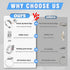, Adjustable Mini Metal Pipe Hose Clamp