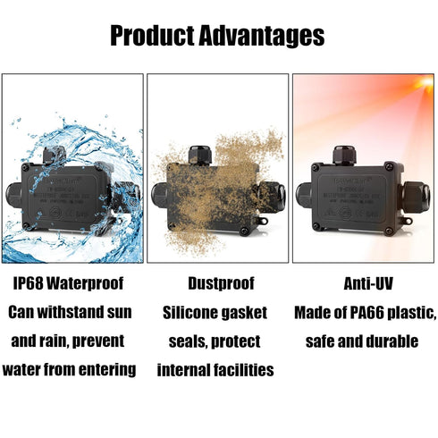 IP68 3 Waterproof Junction Box, Way Outdoor Electrical Box with Terminal Block and Screwdriver, Plastic Cable Connector