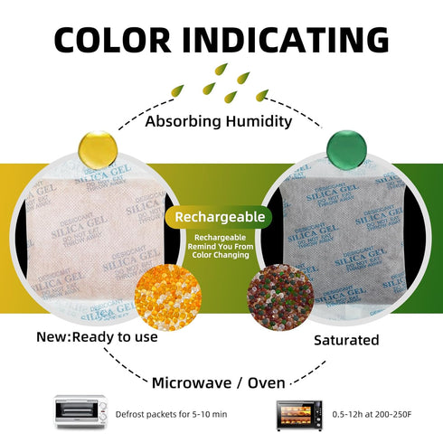 Silica Gel Packets - 10 Pcs 50 Gram Desiccant Packs for Moisture Control, Rechargeable Dehumidifiers Bags