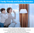 ORALUCE A19 LED Light Bulb, 60 Watt Equivalent, E26 Base, 6500K Cool White, 12 Pack