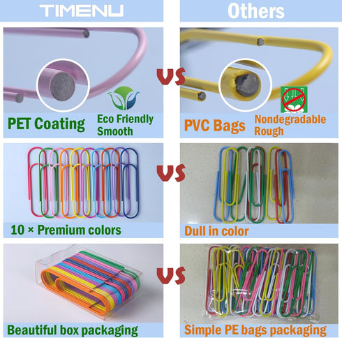 Jumbo Paper Clips, 10 Pcs 4 Inches Large Paper Clip Holder - Vinyl Coated Multicolored Mega Paperclips for Document
