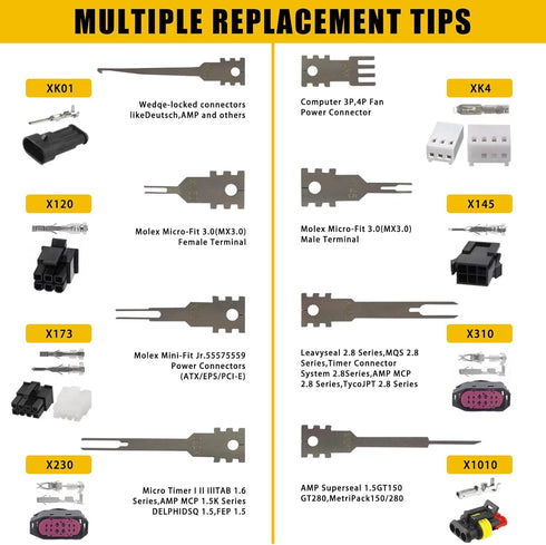 Terminal Removal Tool Kit - 8 PCS Double Head Detachable Electrical Pin Extractor Tool for Automotive Repair Connectors