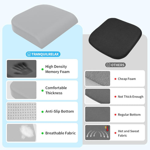 TranquilRelax XLarge Seat Cushion, Memory Foam Cushion for Long Sitting Hours on Office Chair, Home & Car, Non-Slip