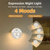 4 2 Pack 3000K Dimmable MY BEAUTY LIGHT Motion Sensor LED Night Light with Facial Expressions, Soft Warm White Hallway