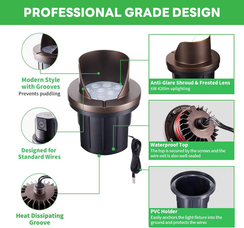 3000K, 12V IP67 Low Voltage Landscape Well Lights Outdoor, LED In-Ground Lights Warm White Waterproof Anti-Glare
