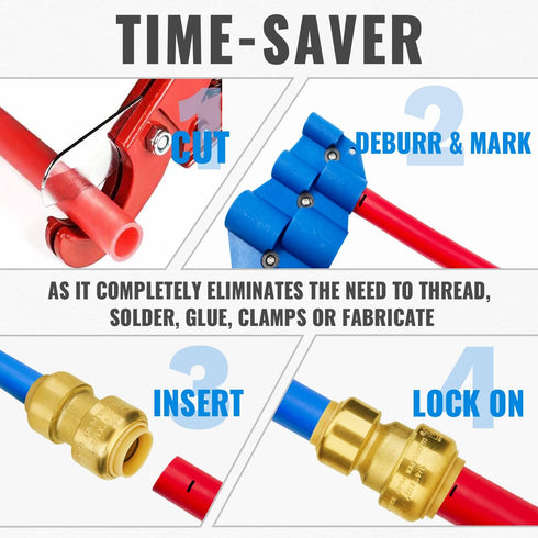 SUNGATOR 3/4-Inch by 1/2-Inch Reducing Coupling, Push Fit Straight Coupling, No Lead Brass Pipe Fittings (2-Pack)