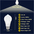 Sengled Bulb Bulb, A19 3000K 1200LM 75W 4 Pack Motion Sensor Light Outdoor, Soft White Sensor LED Light Auto on/Off