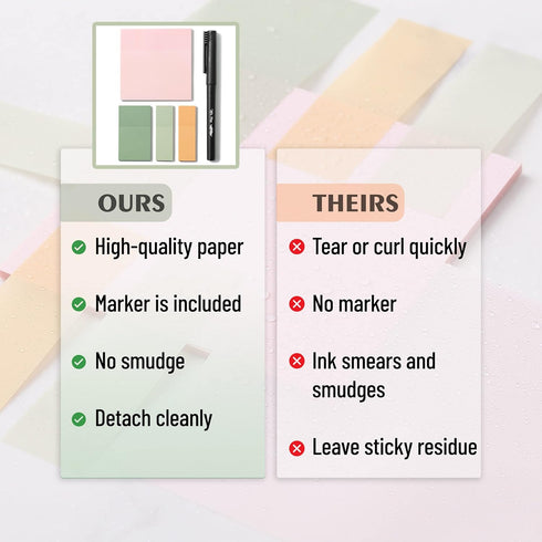 Mr. Pen Pastel Transparent Sticky Notes, 200 Pcs, Bible Sticky Notes, Planner Tabs, Repositionable Book Sticky Notes