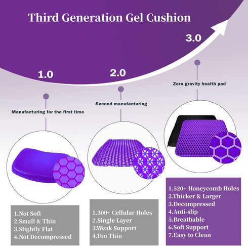 Gel Seat Cushion for Long Sitting, Double Thick Office Desk Cushion for Back, Hip, Sciatica Pain Relief, Cooling Game