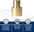 5 Pcs XFITTING 1 Inch Pex x 1 Inch Female Sweat Adapter, 23-1-6=5X
