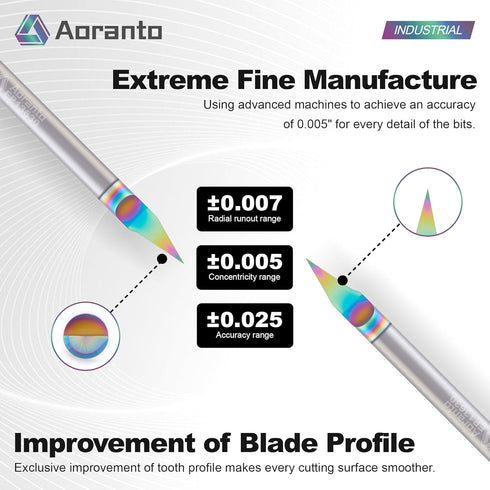 EP13630 30-Degree 1/4" 0.005" Signmaking Engraving Router Bits Shank Tip, Industrial Quality Extra Long Life Coating