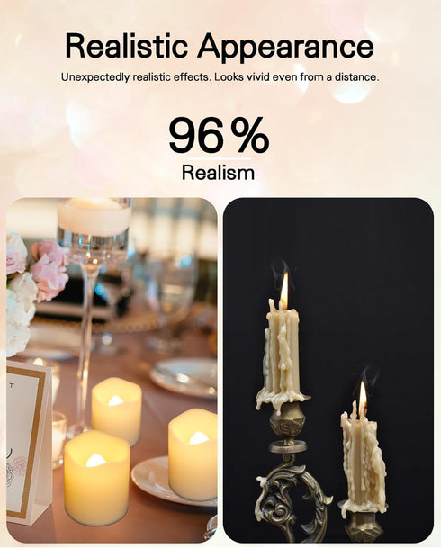2X Wedding,Table,Outdoor,Pack 12 SHYMERY Flameless Votive Candles,Lasts Longer,Battery Operated LED Tea Lights