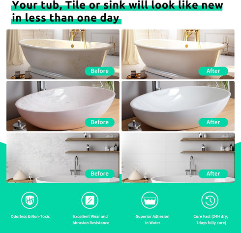 17.5oz Countertop Tub and Tile Refinishing Kit with Tools, Low Odor DIY Bathroom Paint Sink Tub Tile White Coating