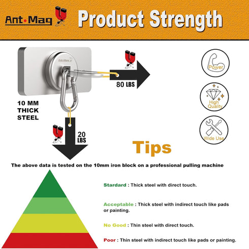 Ant Mag Carabiner Magnetic Hooks, 80LBS Heavy Duty Neodymium Magnet with Swivel Snap Hook, 4 Pack