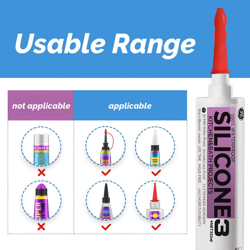 40 Pcs Red Caulk Saving Cap, Caulk Finishing Tool, Sealing Caps for Preserving Caulking Tubes