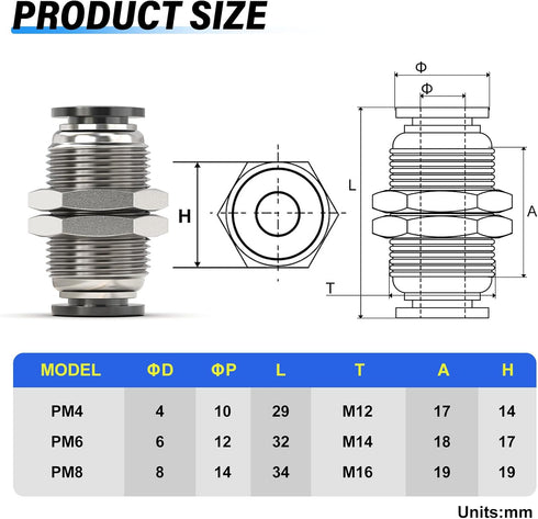TAILONZ PNEUMATIC 4MM OD Straight Through Baffle Quick Insertion Trachea Connector PM-4(Pack of 10) by TAILONZ PNEUMATIC