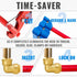 SUNGATOR 3/4" 90 Degree Female Elbow, 3/4 Inch Push x 3/4 Inch FNPT, No Lead Brass Plumbing Fitting, Pack of 2