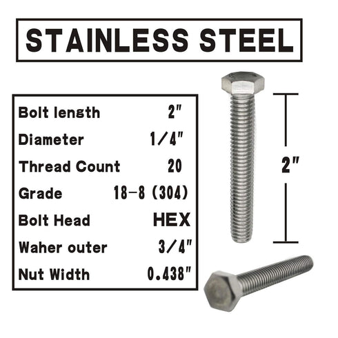 (10 Sets) 1/4-20x2 Stainless Steel Hex Head Screws, Bolts, Nuts, Flat & Lock Washers, 18-8 (304) S/S, Fully Threaded by