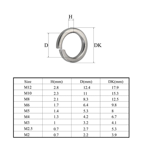 304 Stainless Steel Spring Lock Washer Assortment Set, 600 Pieces, 9 Sizes - M2 M2.5 M3 M4 M5 M6 M8 M10 M12