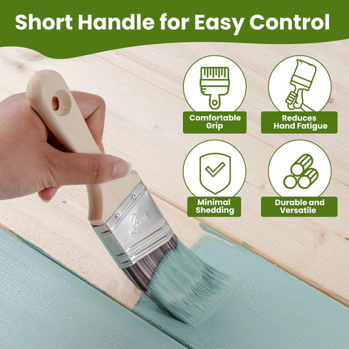 15 Pack, 4 Inch Paint Roller Kit, Paint Roller, Small Paint Roller with Tray Liners, Roller Paint Brush Covers for All