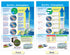 NewPath Learning Weather & Climate Bulletin Board Charts, Set of 3, Laminated, 12" x 18" (94-8003)