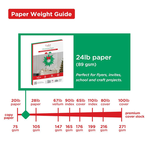 8.5" 11" 100 24 lb/89 (00575) Crafted by PrintWorks Christmas Paper x - Sheets - Red and Green Paper - Ideal for School