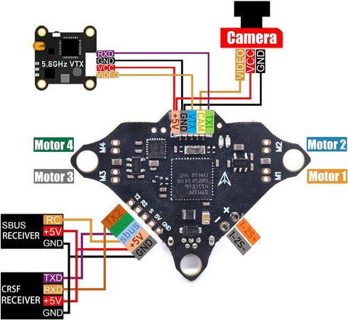 JINPIAOPIAO F4DC 4.2.0 Preconfigured Flight Controller with Betaflight Firmware for FPV Racing Drones and Quadcopters