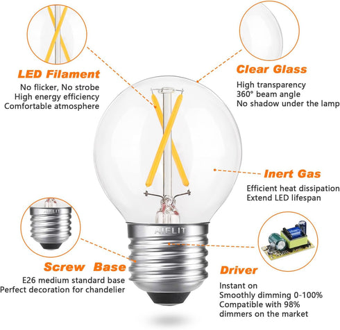 2W Globe LED Edison Bulbs, 25 Watts Equivalent, Warm White 2700K, Vintage A15/A50 E26 - 8 Pack
