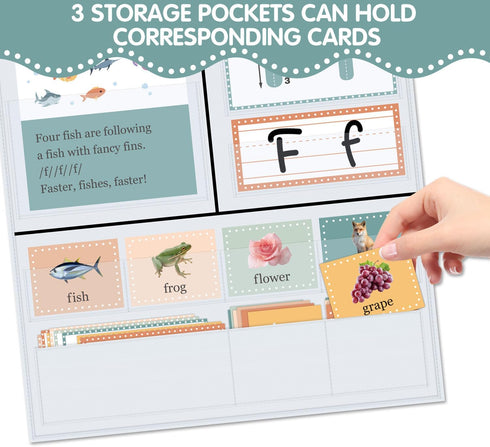 99 34" 27"White All About Letters Pocket Chart with ABC Flash Cards, Letter of The Day/Week Daypocket Chart, Letter
