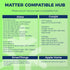 E12 Bulbs 50W 5W 550LM, G16.5 Bulb, 2.4G 2PCS Lightinginside Matter Smart Light Equivalent Compatible