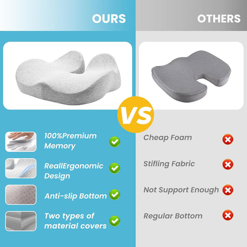 Tailbone Memory Foam Seat CushionErgonomic Office Chair CushionCoccyx Cushion for Pain Relief Butt Pillow for Long