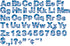 Hygloss Products Bulletin Board Letters and Numbers – Punch Out Cloud Design Combo – 3 Inch, 350 Pieces