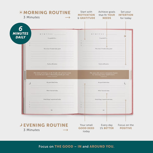 6-Minute 3-Million-User Diary Gratitude Journal for Women & Men with Prompts Guided Self Care Book Based on Positive