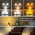3 Counter Bedroom,Closet(4 Pack) USB Rechargeable Motion Sensor Night Lights,Cabinet Lights, Color