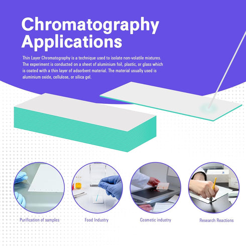 Glass TLC Plate, Silica Gel 60 GF254 Glass Backed TLC Silica Gel Plate for Thin Layer Chromatography