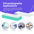 Glass TLC Plate, Silica Gel 60 GF254 Glass Backed TLC Silica Gel Plate for Thin Layer Chromatography